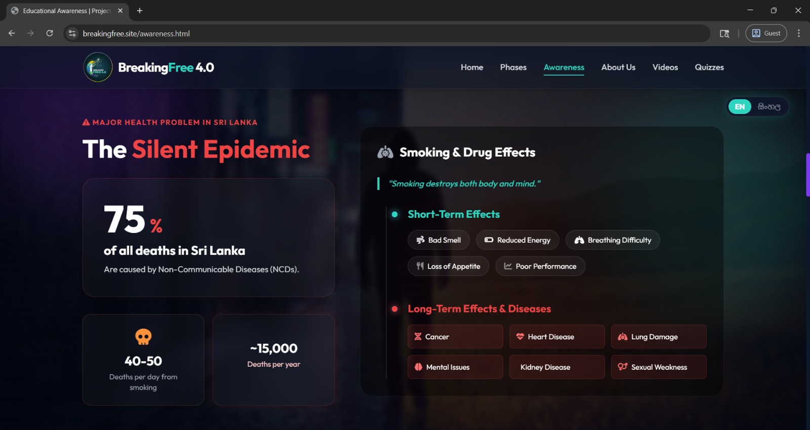 Awareness Info